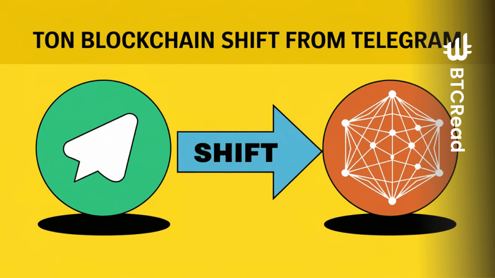 Bitget
