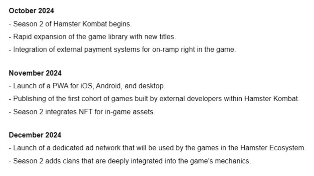 Hamster Kombat's roadmap for Q4 2024