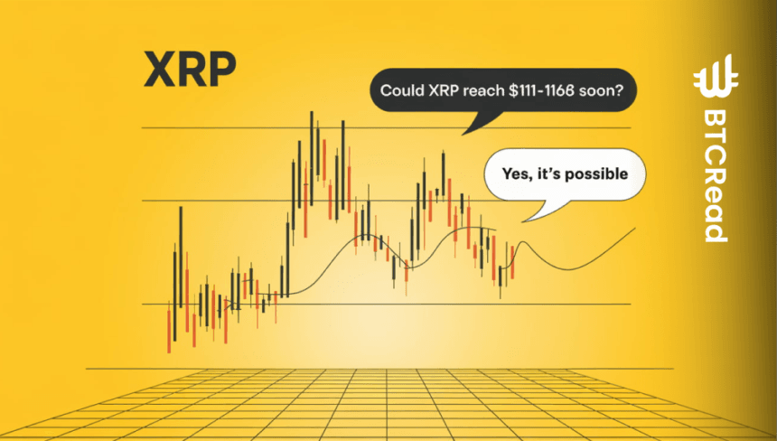 XRP price analysis: Could it reach $111-$168 soon?