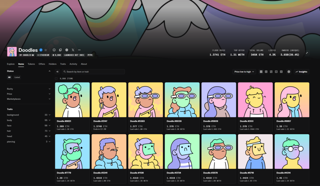 The prices of Doodles NFTs declined by roughly 60% after the airdrop