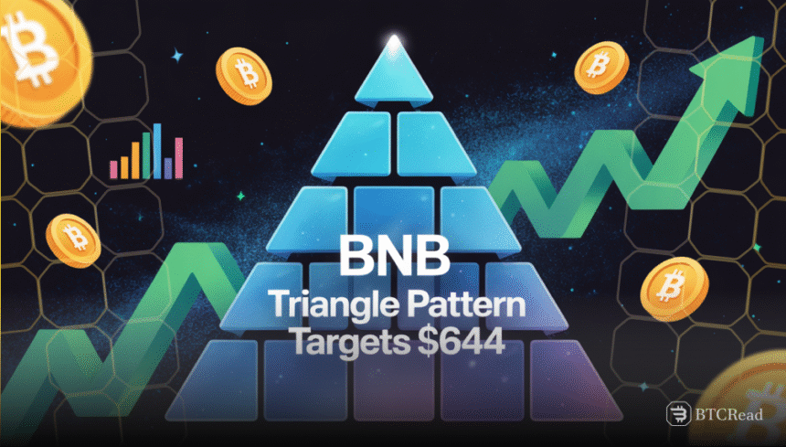 BNB