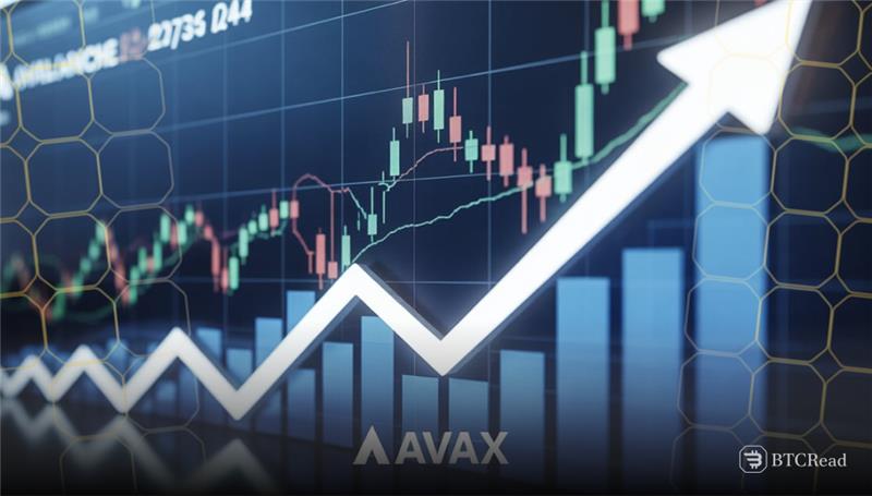 avax