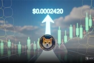 SHIB