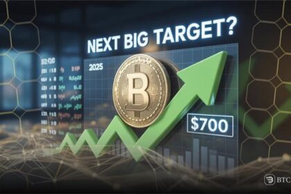 BNB