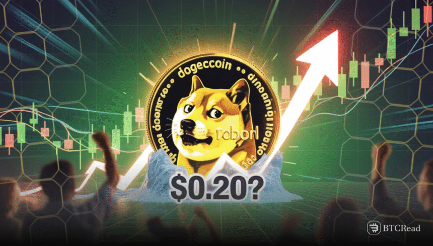 Dogecoin