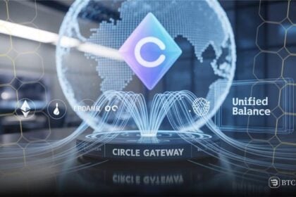 Circle