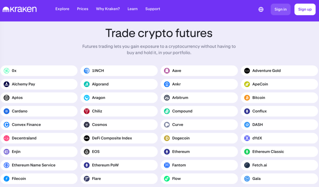 Kraken’s futures trading options