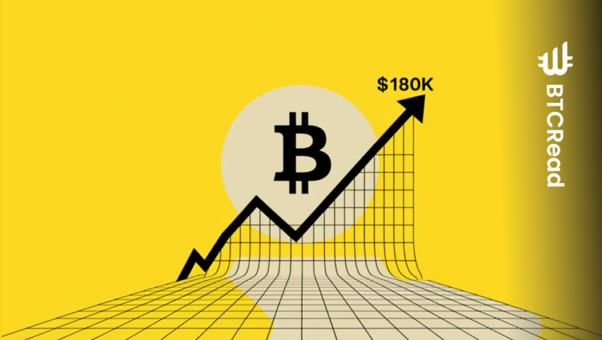 VanEck reaffirms $180K Bitcoin target amid bullish sentiment