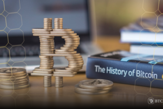 History of Bitcoin