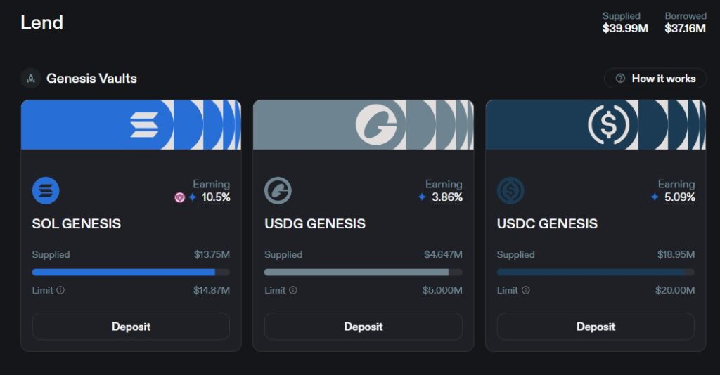 Loopscale’s ‘Genesis’ lending vaults