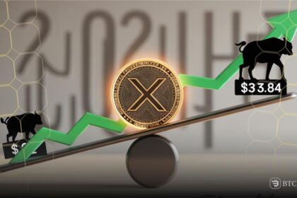xrp