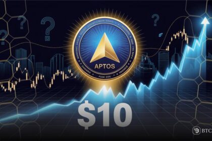 Aptos