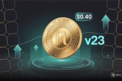 Pi Network