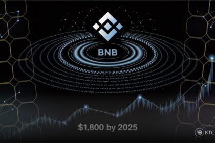 BNB