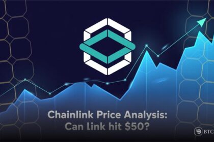 Chainlink