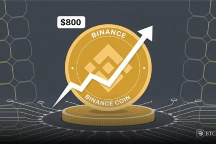 Binance Coin