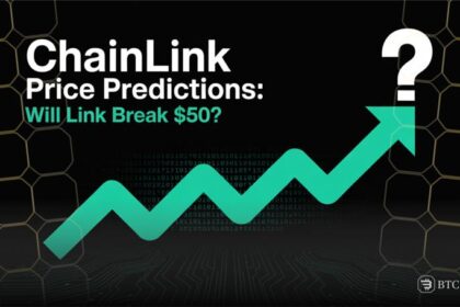 Chainlink