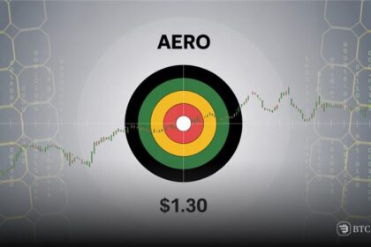 AERO