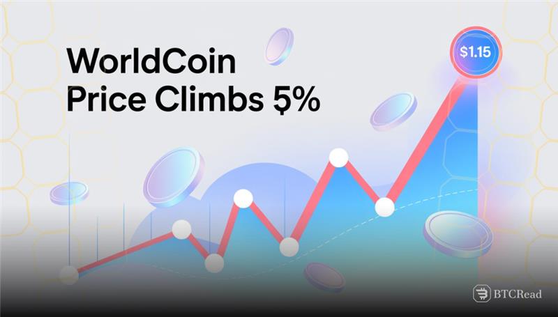 Worldcoin