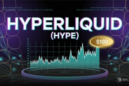 Hyperliquid