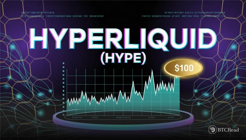 Hyperliquid