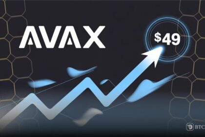 AVAX