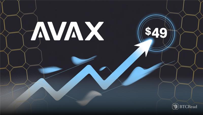 AVAX